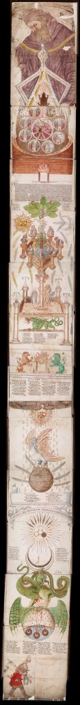 Ripley Scroll at the Beinecke Library, Yale University, Mellon MS 41