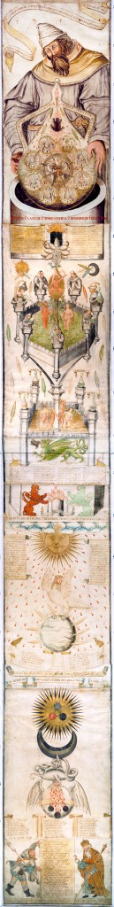 Ripley Scroll at the Huntington Library, HM 30313